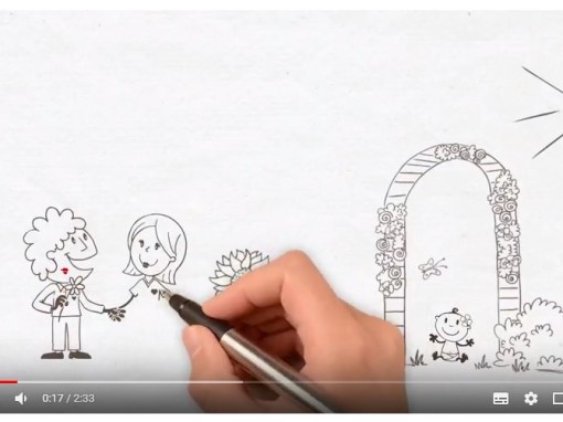 Konzept & Text Video zu Resilienz